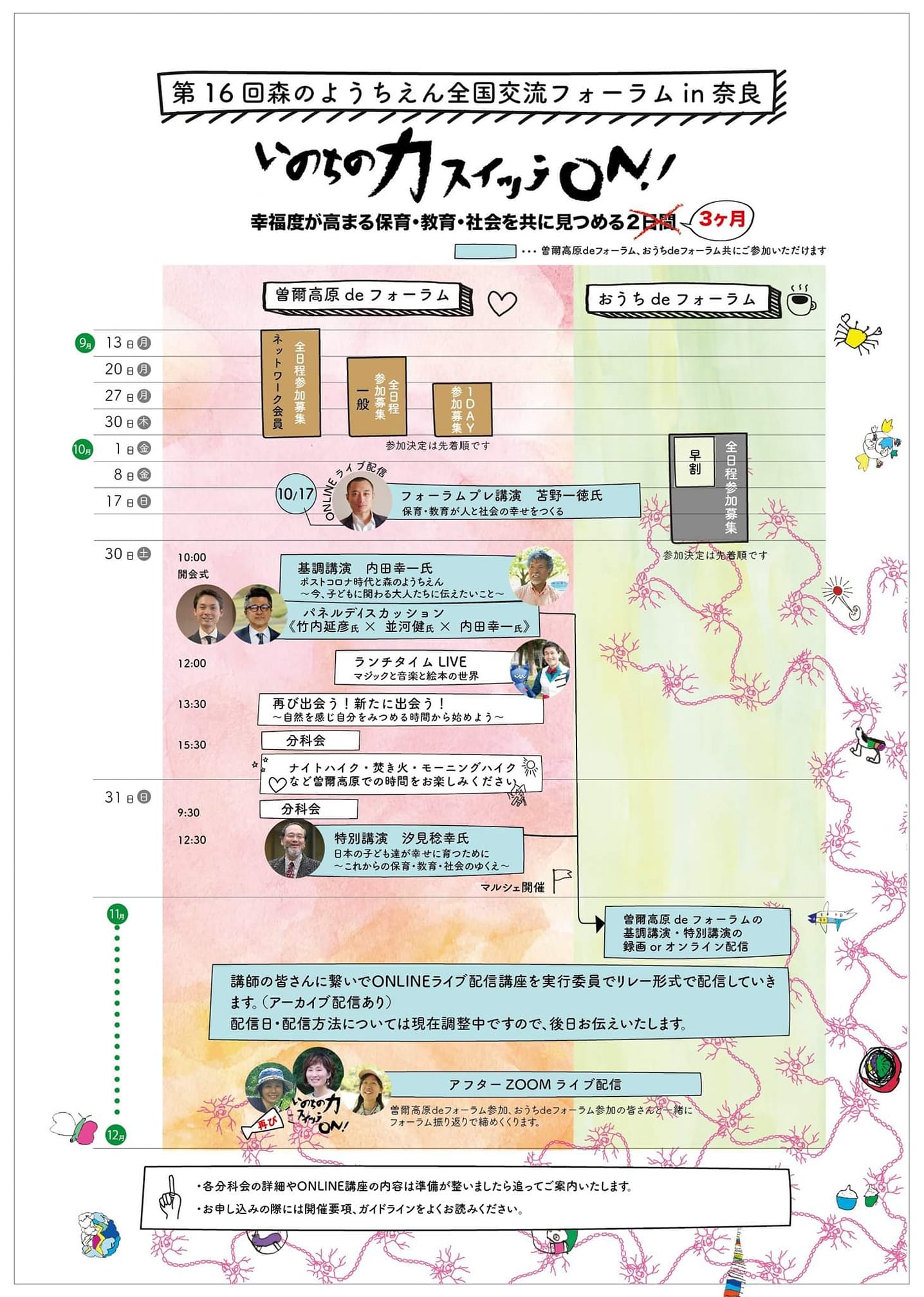 第16回森のようちえん全国交流フォーラムin奈良 実行委員会より~新プログラムのお知らせ~