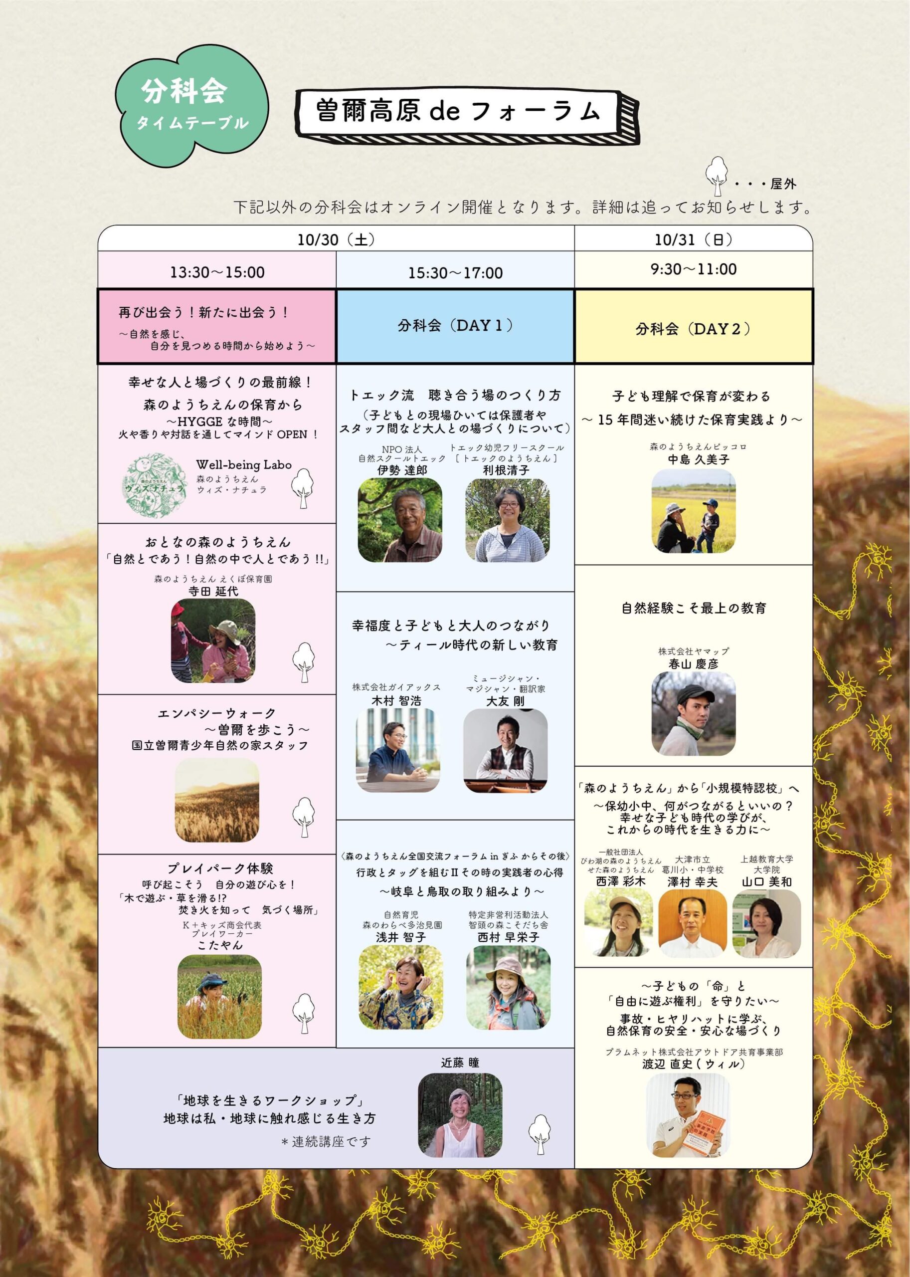 【ネットワーク会員の優先受付が始まります】第16回 森のようちえん全国交流フォーラムin奈良の申し込みについて